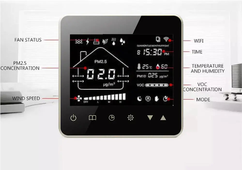 TUYA WIFI Smart Home CO2 PM2.5  Fresh Air Valve System Fan Coil Unit Dehumidifier Ventilation Controller with Modbus&RS485 - DomoSpace