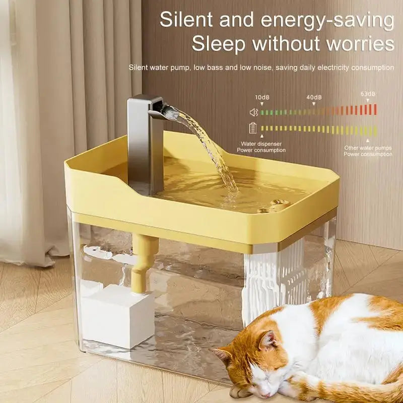 Transparent Automatic Cat Water Fountain - DomoSpace