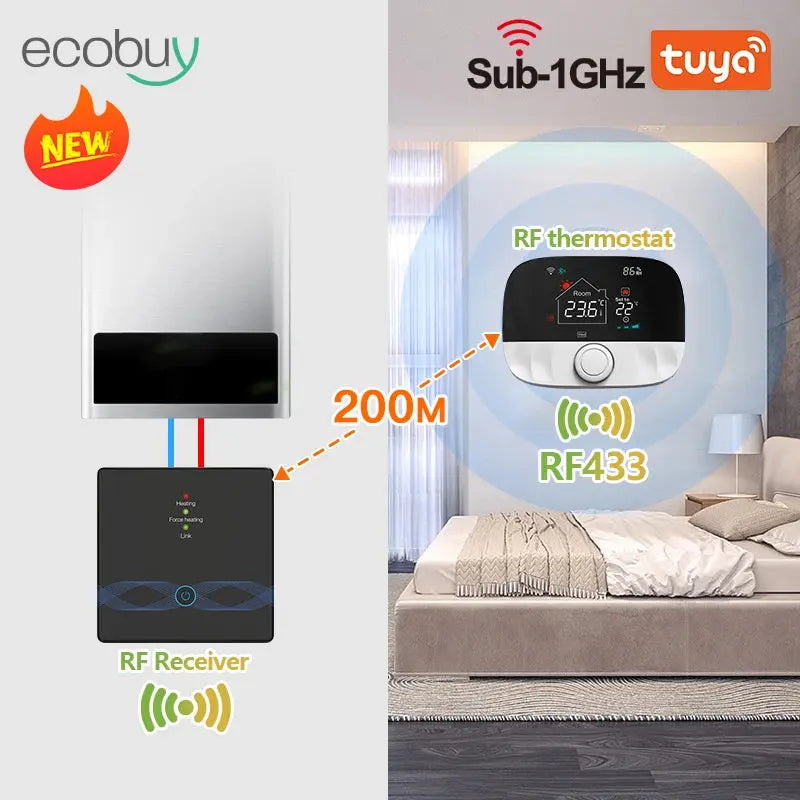 Tuya Smart Home Wifi Thermostat RF433 Wireless Floor Heater Water Gas Boiler Smart Life Temperature Controller Alexa Google - DomoSpace