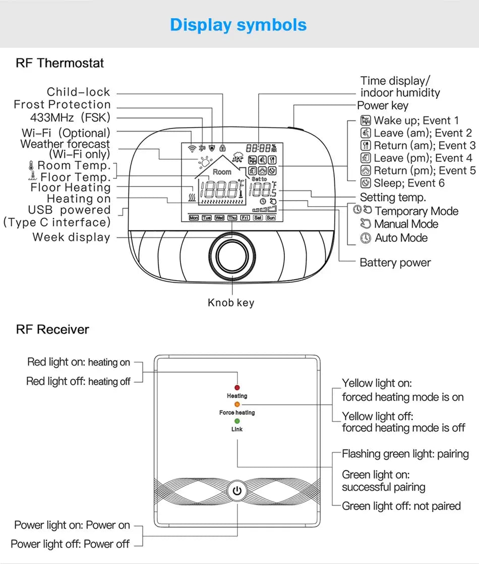 Tuya Smart Home Wifi Thermostat RF433 Wireless Floor Heater Water Gas Boiler Smart Life Temperature Controller Alexa Google - DomoSpace