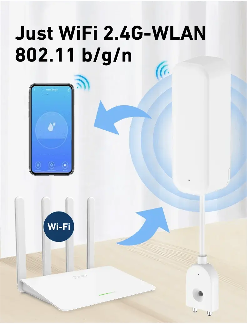 Tuya Smart WIFI Water Leakage Sensor Alarm - DomoSpace