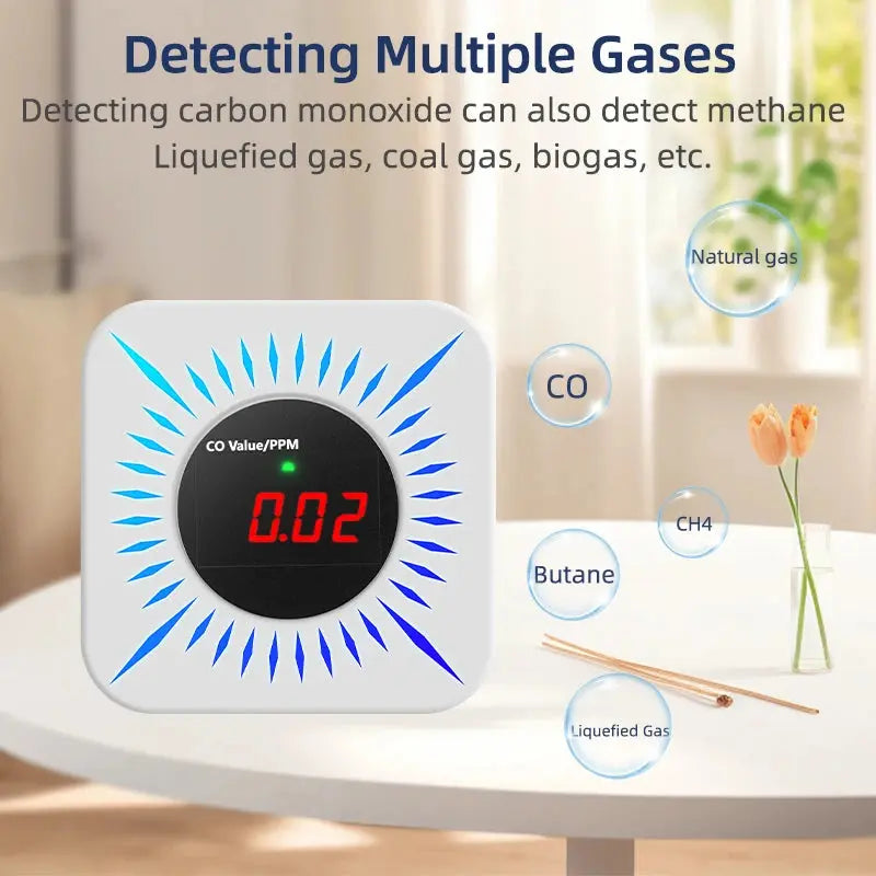 Tuya Smart WiFi Zigbee Gas carbon monoxide Detector Multifunctional Alarm 80DB Alarm APP Wireless Control Smart Home Security - DomoSpace