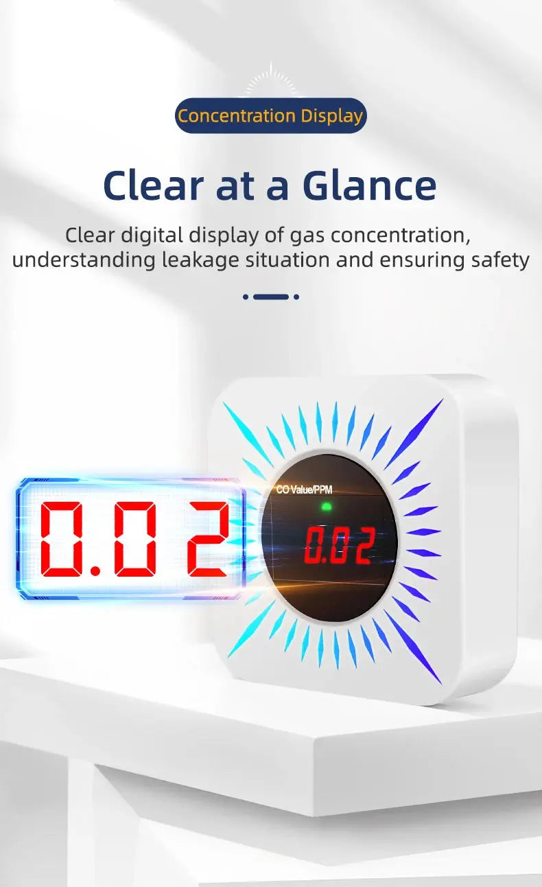 Tuya Smart WiFi Zigbee Gas carbon monoxide Detector Multifunctional Alarm 80DB Alarm APP Wireless Control Smart Home Security - DomoSpace