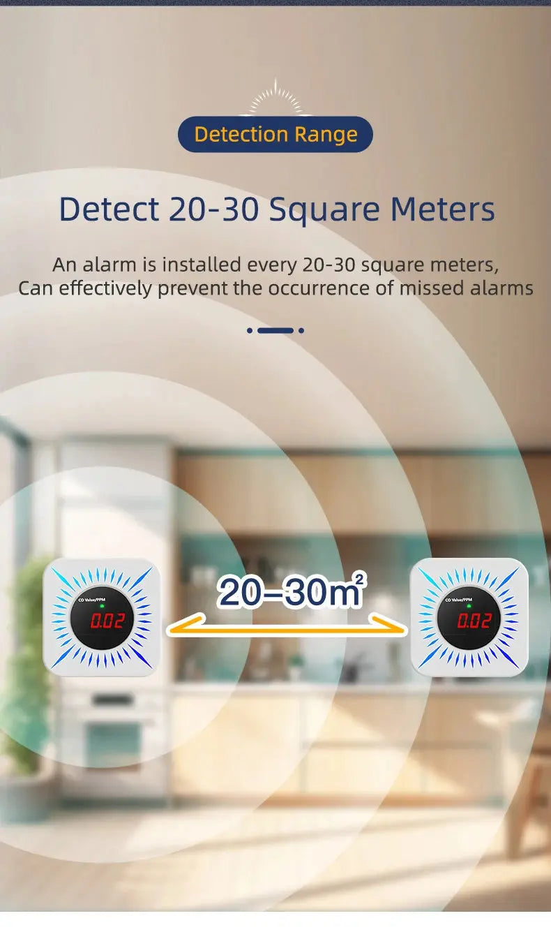 Tuya Smart WiFi Zigbee Gas carbon monoxide Detector Multifunctional Alarm 80DB Alarm APP Wireless Control Smart Home Security - DomoSpace