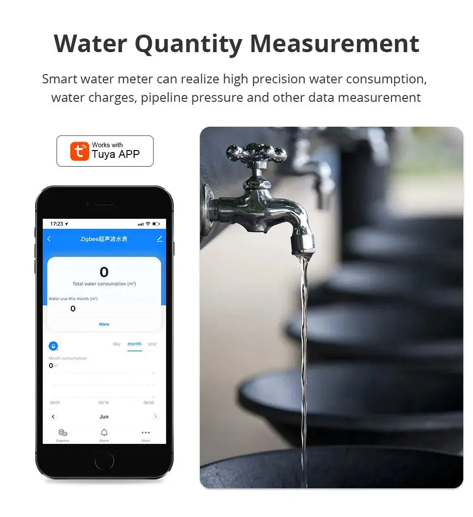 Tuya Smart Zigbee Ultrasonic Water Meter LCD Digital Display Water Quantity Flow Consumption Measurement IP68 Smart Life App - DomoSpace