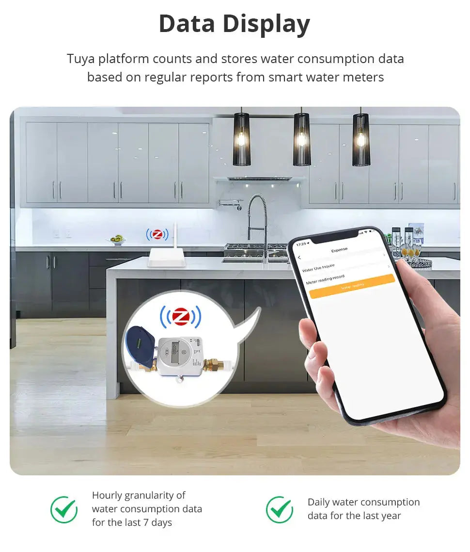 Tuya Smart Zigbee Ultrasonic Water Meter LCD Digital Display Water Quantity Flow Consumption Measurement IP68 Smart Life App - DomoSpace