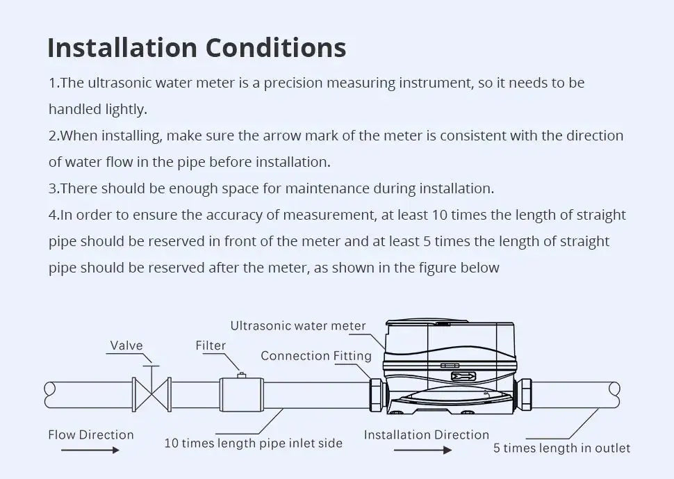 Tuya Smart Zigbee Ultrasonic Water Meter LCD Digital Display Water Quantity Flow Consumption Measurement IP68 Smart Life App - DomoSpace