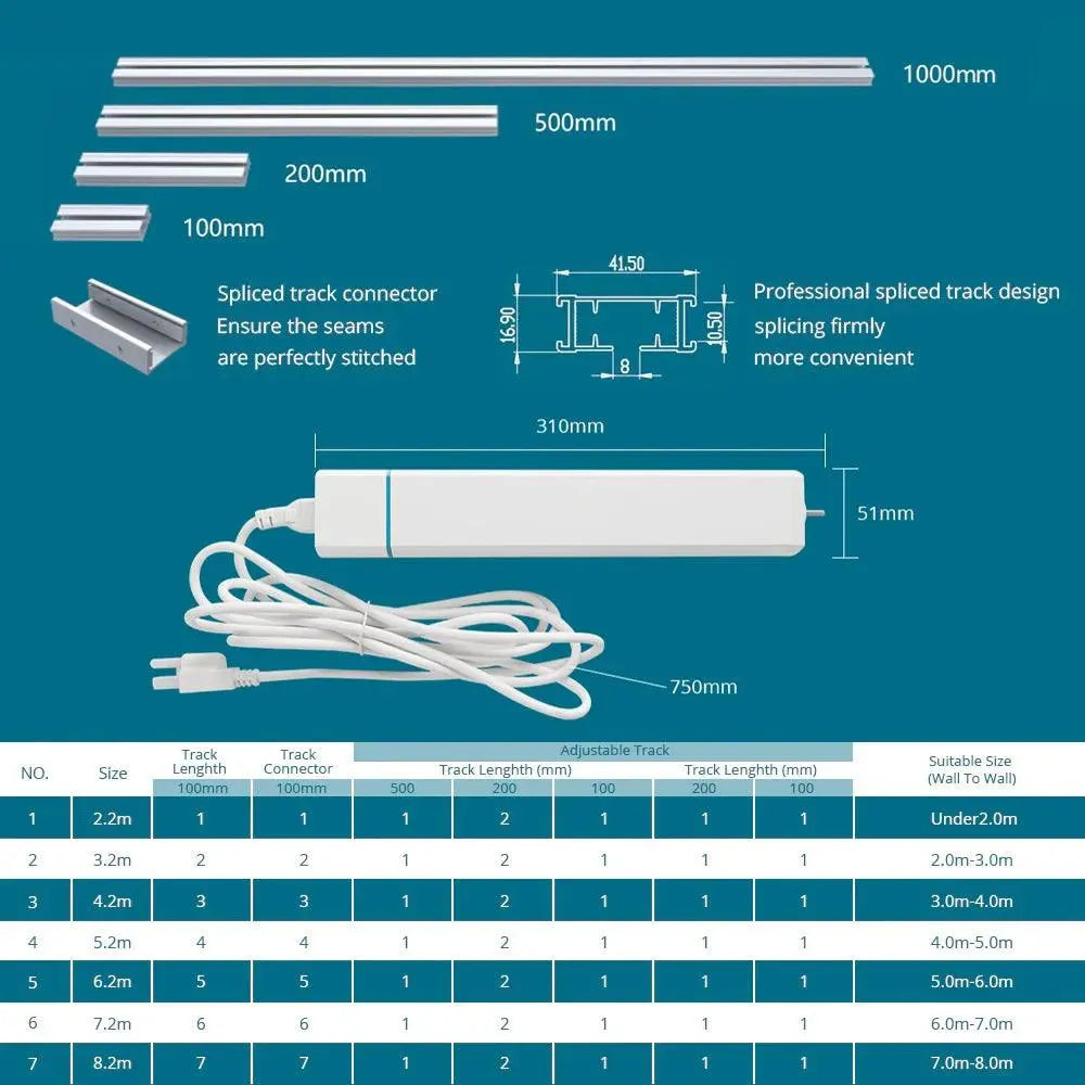 Tuya Wi-Fi Smart Curtain Track Blind Motor - DomoSpace