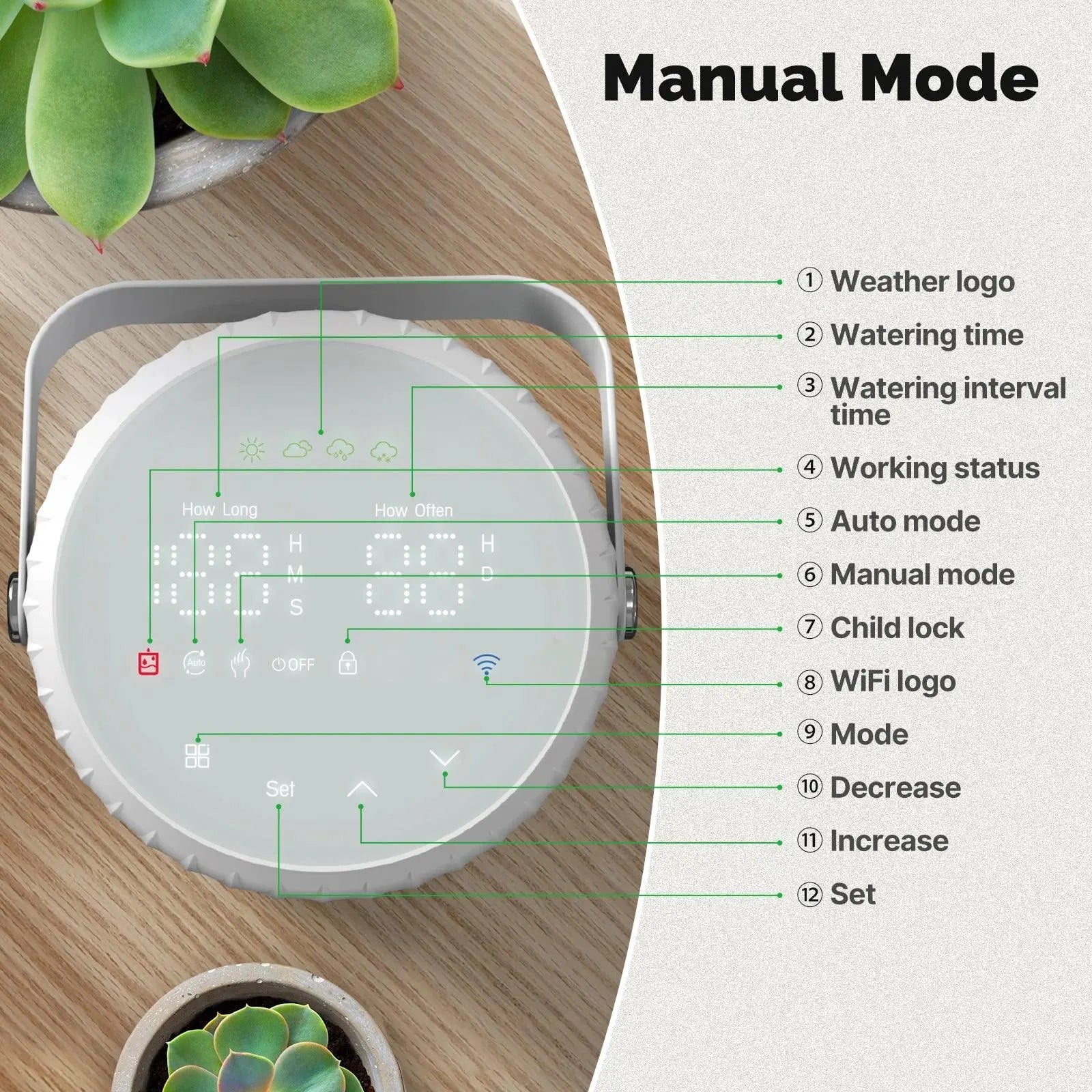 Tuya WiFi  ioT Watering Pump Timer Device - DomoSpace