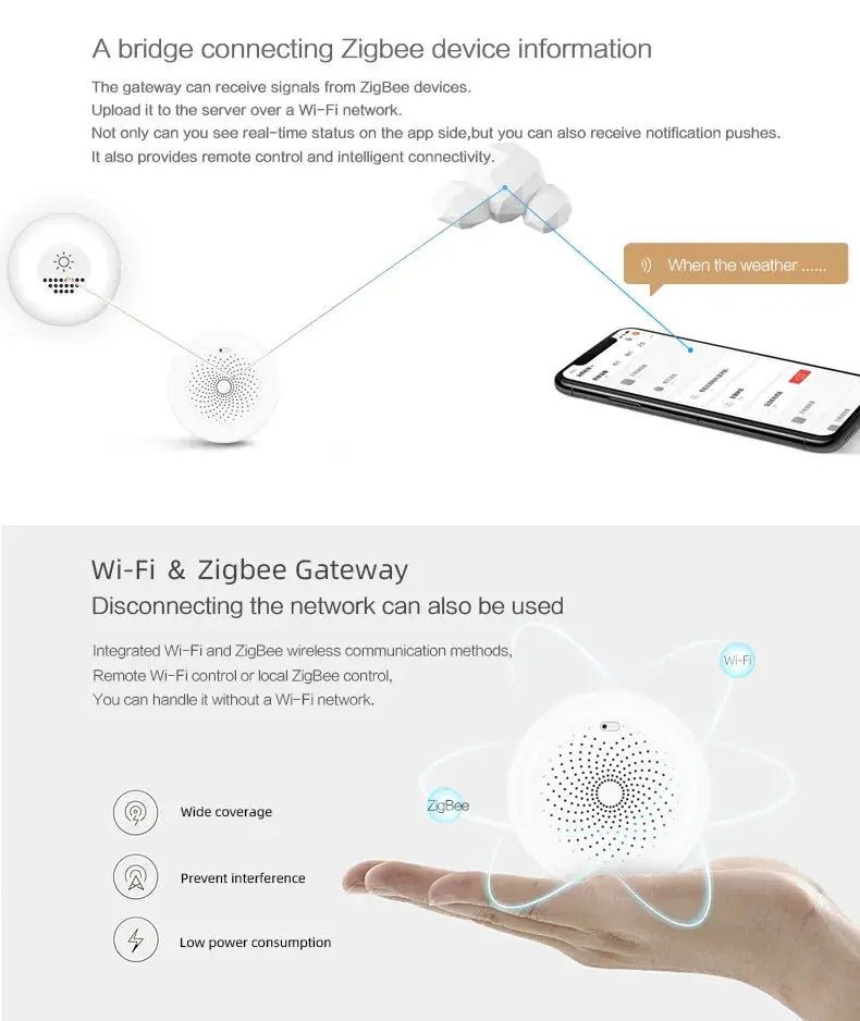 Tuya ZigBee Light Sensor Illumination Sensor Brightness Detector Smart Home Automation Linkage Control Work with Smart life APP - DomoSpace