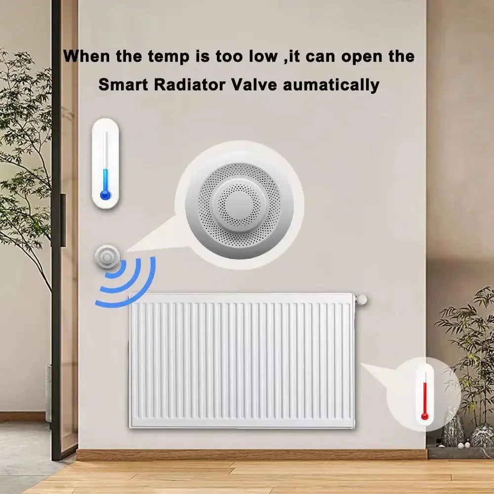 WIFI Airbox CO2 Formaldehyde VOC Detector, air quality sensor - DomoSpace