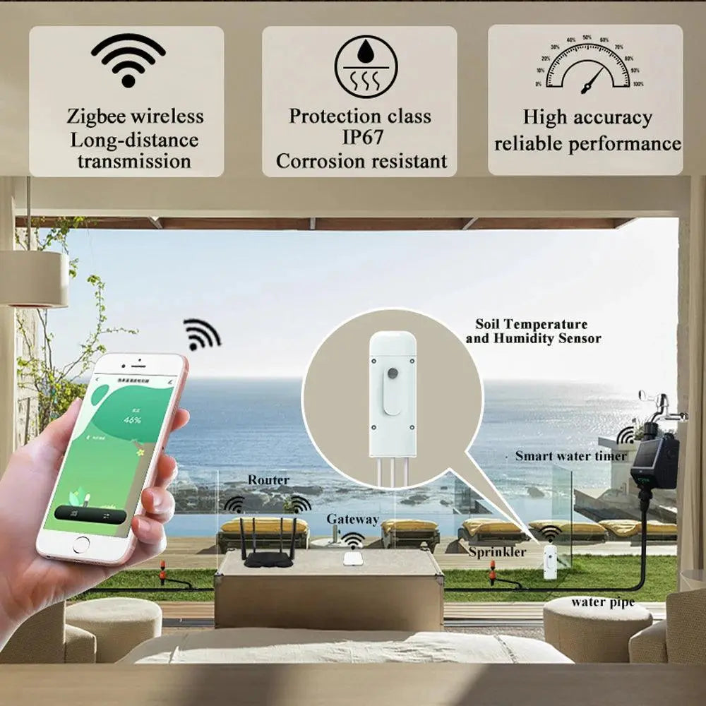 Waterproof Garden Automation Irrigation Detector - DomoSpace