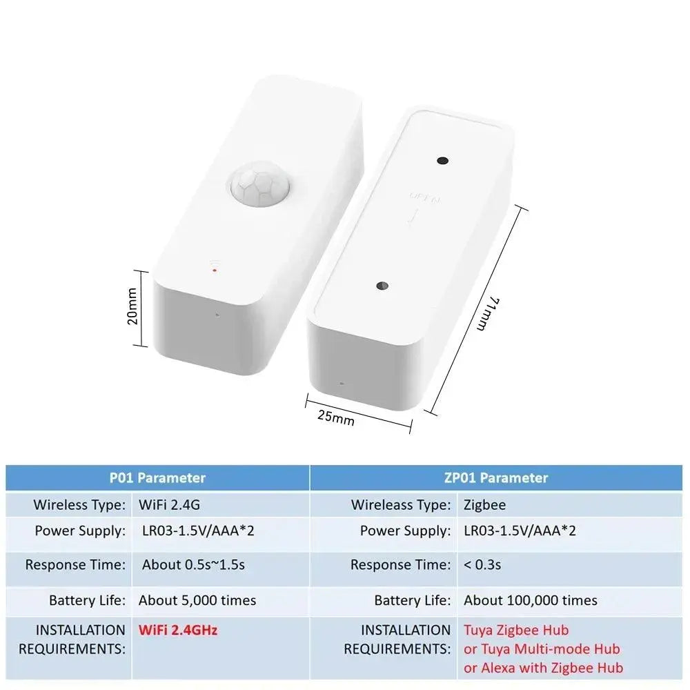 Wi-Fi ZigBee PIR Motion Sensor For Home - DomoSpace