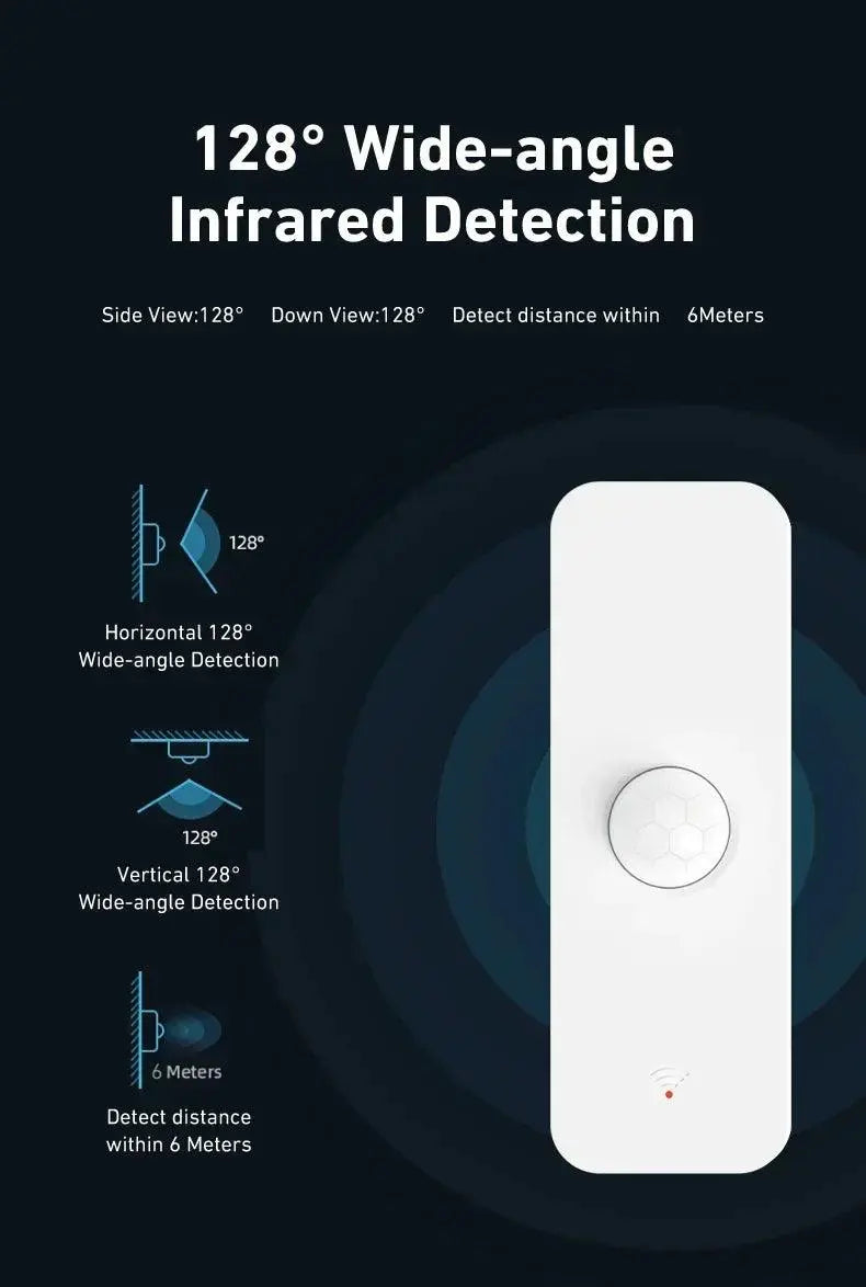 Wi-Fi ZigBee PIR Motion Sensor For Home - DomoSpace