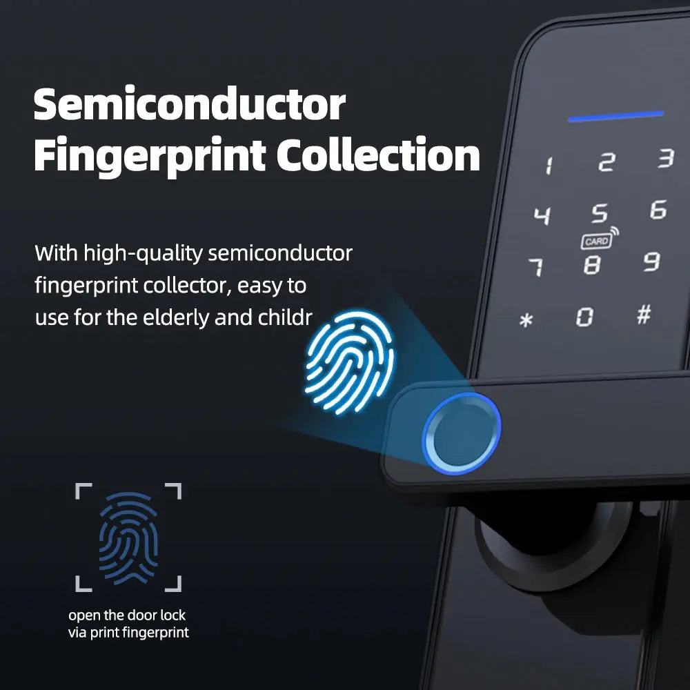 Zemismart Tuya Fingerprint Lock WiFi Smart Intelligent Security Door Lock APP Password RFID Unlock Electronic Lock for Hotels - DomoSpace