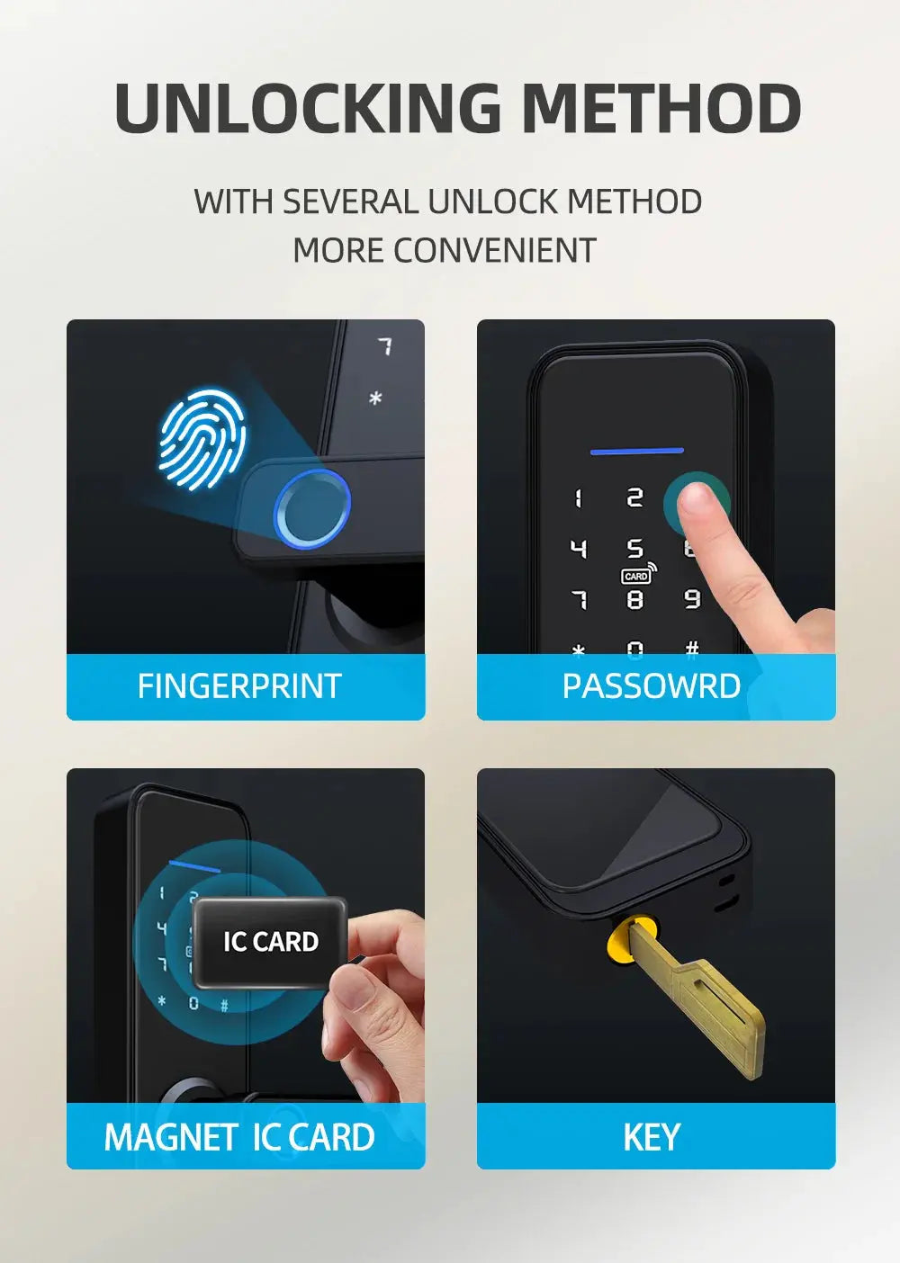 Zemismart Tuya Fingerprint Lock WiFi Smart Intelligent Security Door Lock APP Password RFID Unlock Electronic Lock for Hotels - DomoSpace