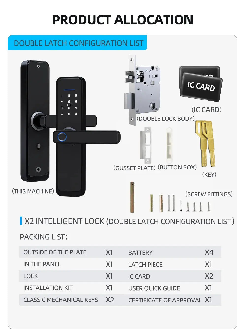 Zemismart Tuya Fingerprint Lock WiFi Smart Intelligent Security Door Lock APP Password RFID Unlock Electronic Lock for Hotels - DomoSpace