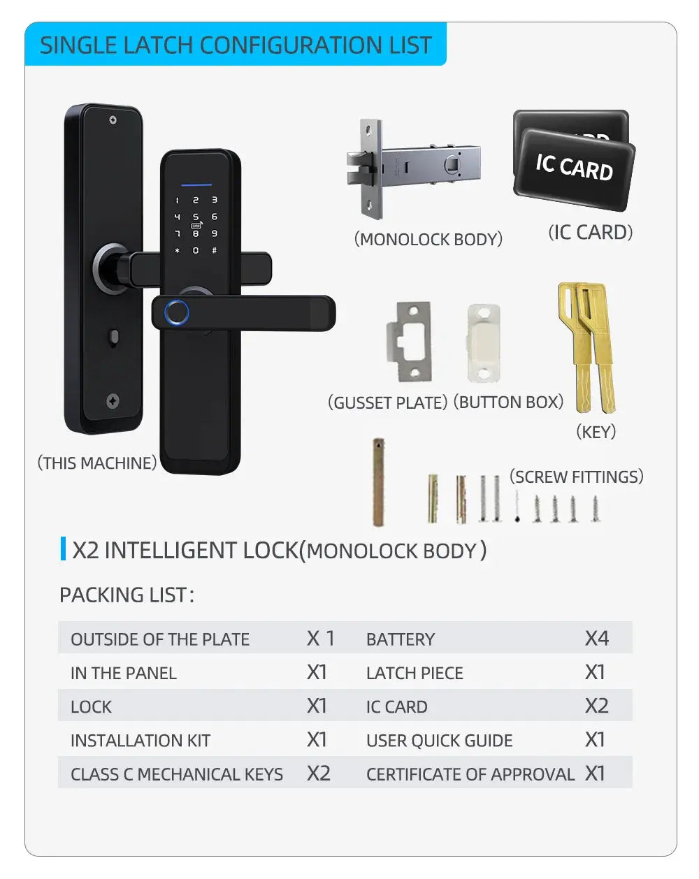 Zemismart Tuya Fingerprint Lock WiFi Smart Intelligent Security Door Lock APP Password RFID Unlock Electronic Lock for Hotels - DomoSpace