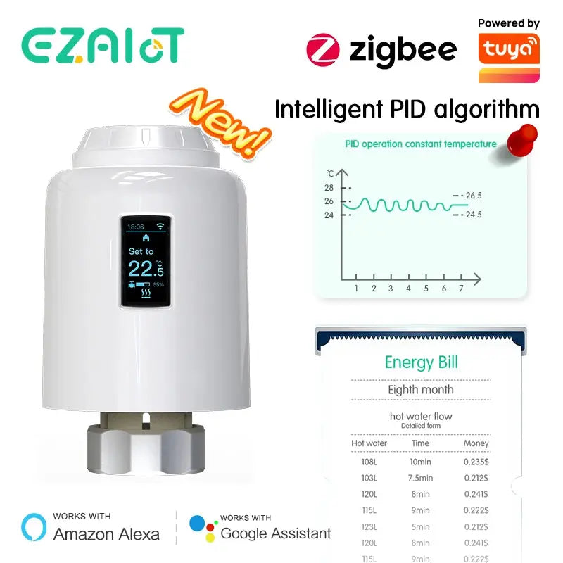 ZigBee TRV WiFi Radiator Thermostat Valve Tuya Smart Life Room Temperature Heating Controller Actuator Voice Google Alexa Home - DomoSpace